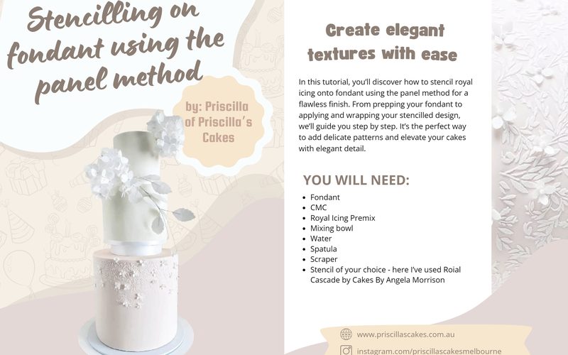 Stencilling on Fondant Using the Panel Method - opener spread